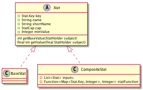 stats class types diagram